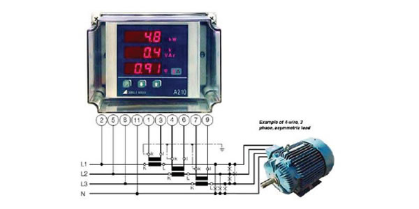 powering your fan